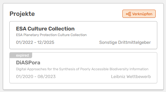 Projekte auf der Übersichtsseite